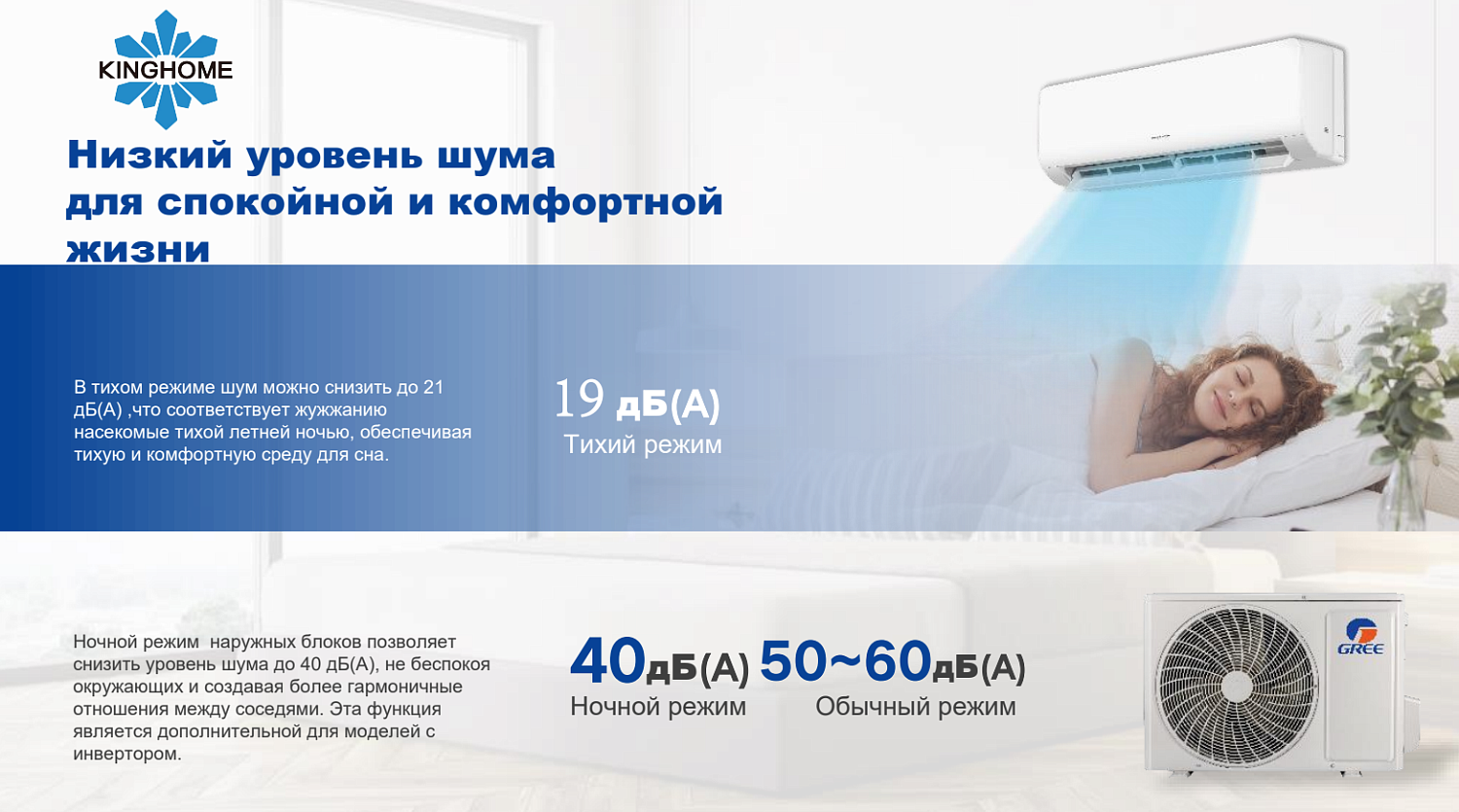 Внутренний блок сплит-системы KINGHOME Cosmo KWH24AWDXE-K6DNA3A/I